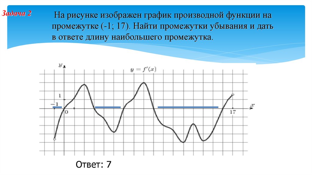 Рисунке изображен график функции найдите f 7