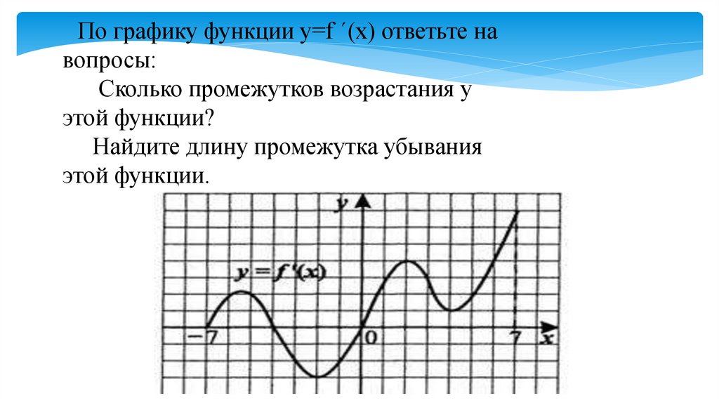 Урок 11 функция. График функции возрастание и убывание. Возрастание и убывание функции 11 класс. Связь между графиком функции и графиком ее производной.