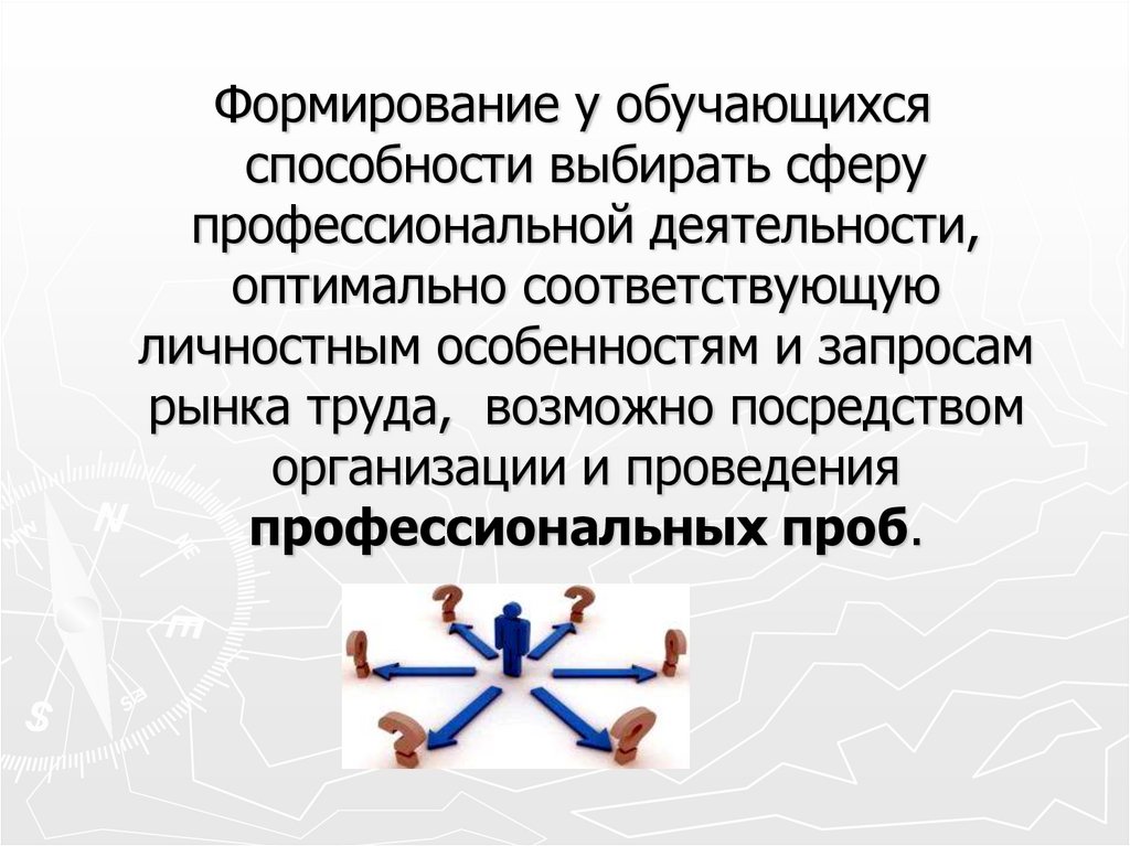 Выбери способность. Умение выбирать. Какова роль профессиональной пробы в выборе профессии. Способность выбирать. Способность выбирать сферы деятельности.