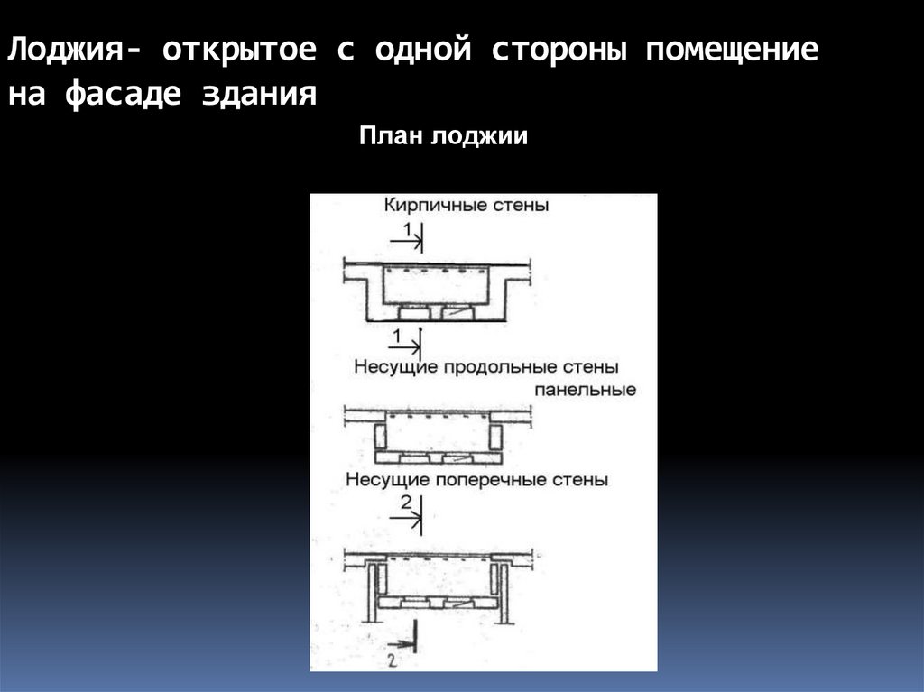 Стены и отдельные опоры презентация