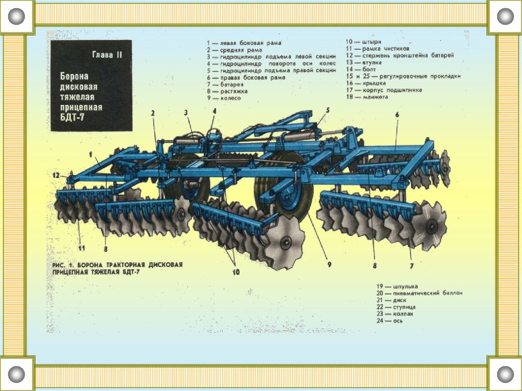 Дисковая борона схема