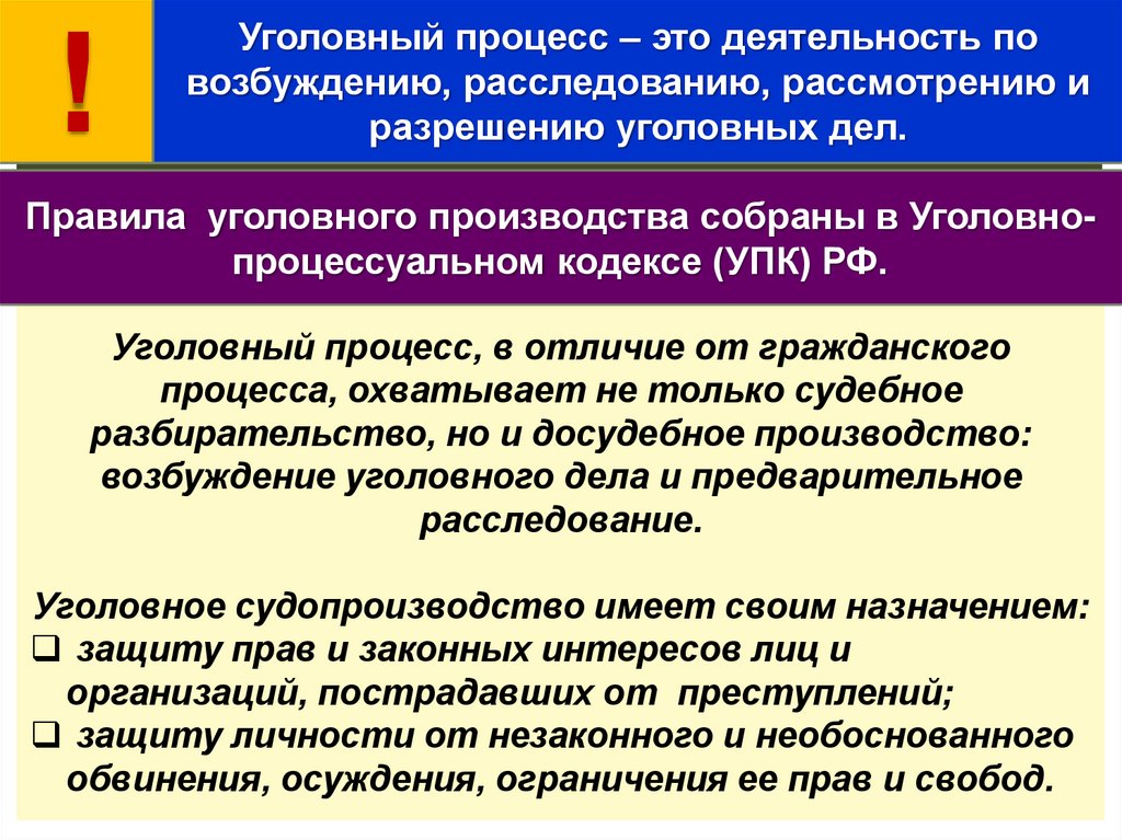 Особенности уголовного процесса презентация