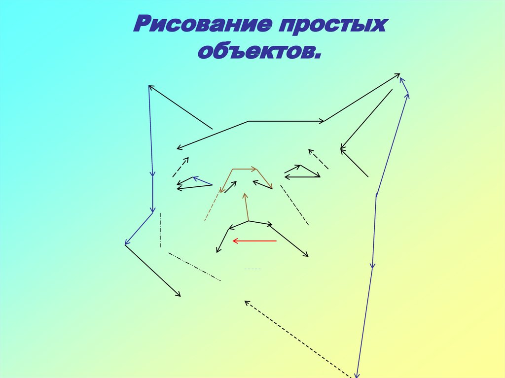 Простые объекты