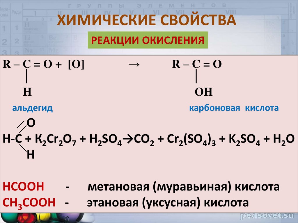Окисление карбоновых кислот перманганатом. Химические свойства альдегидов и кетонов окисление. Химические свойства альдегидов формулы. Альдегиды и кетоны реакции окисления. Альдегиды реакция восстановления формула.