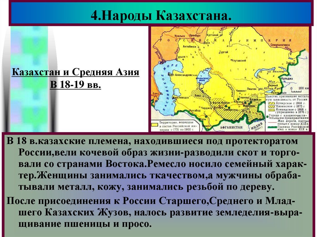 Народы российской империи в 18 веке презентация