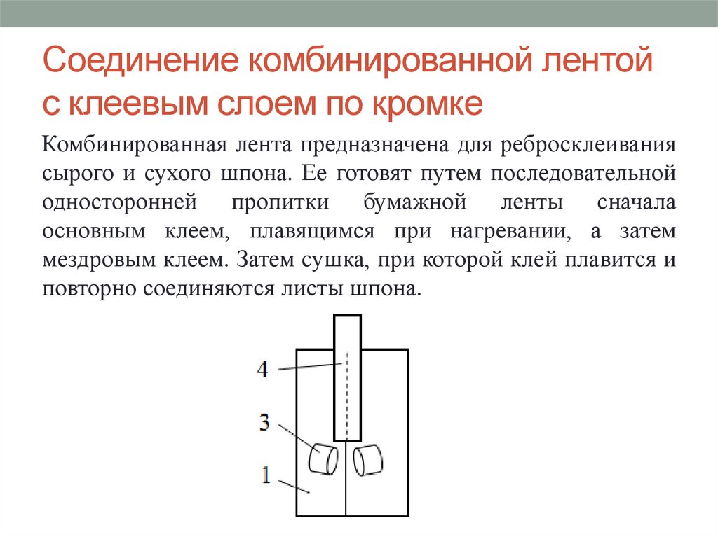 Клей для ребросклеивания шпона