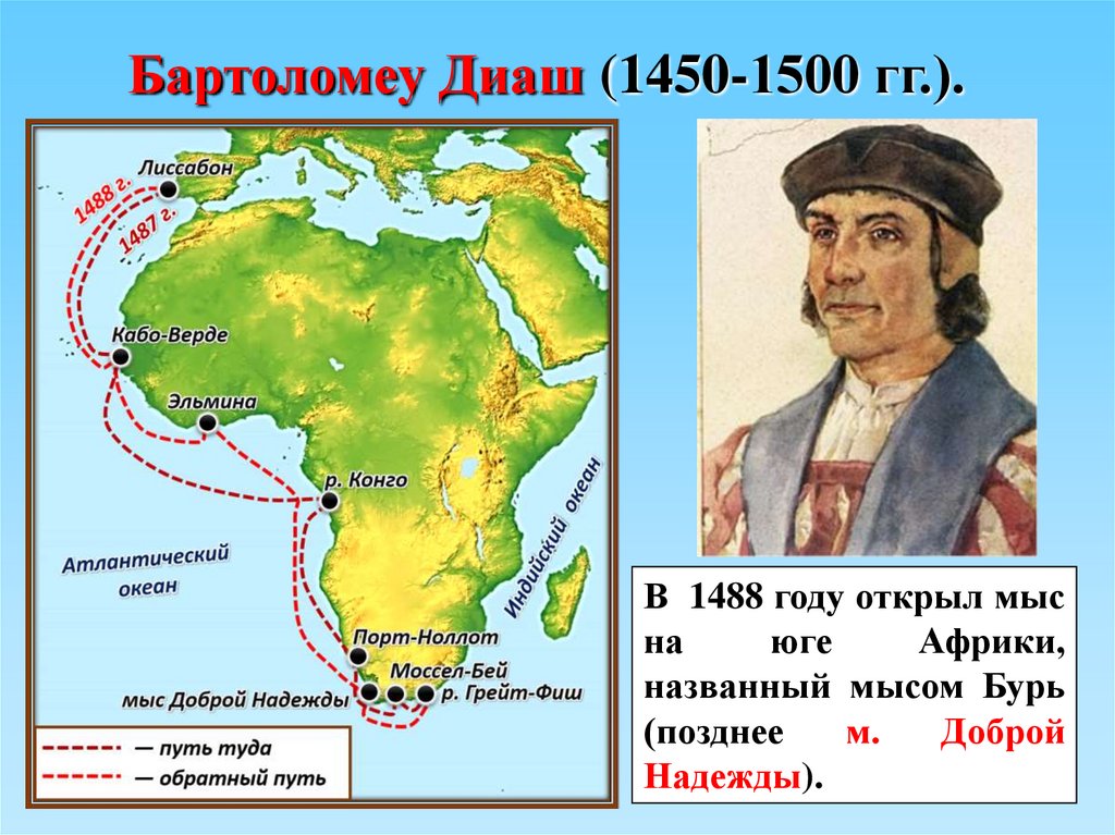 Гг точка. Бартоломеу Диаш (1450-1500).. Бартоломеу Диаш мыс доброй надежды. Бартоломео Диаш географические открытия.