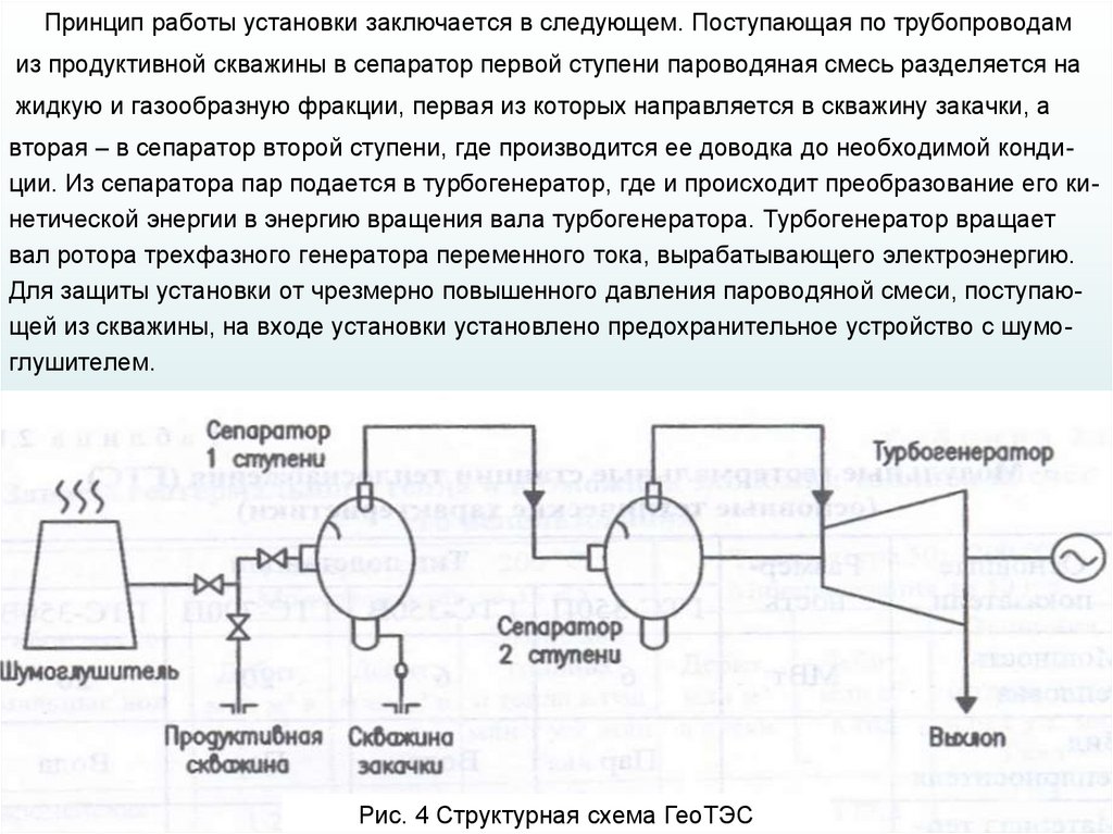 Преобразование схем. Схема преобразования энергии в гидроприводе. Принципиальная схема преобразования энергии в насосе. Электрические импульсы схемы преобразования.