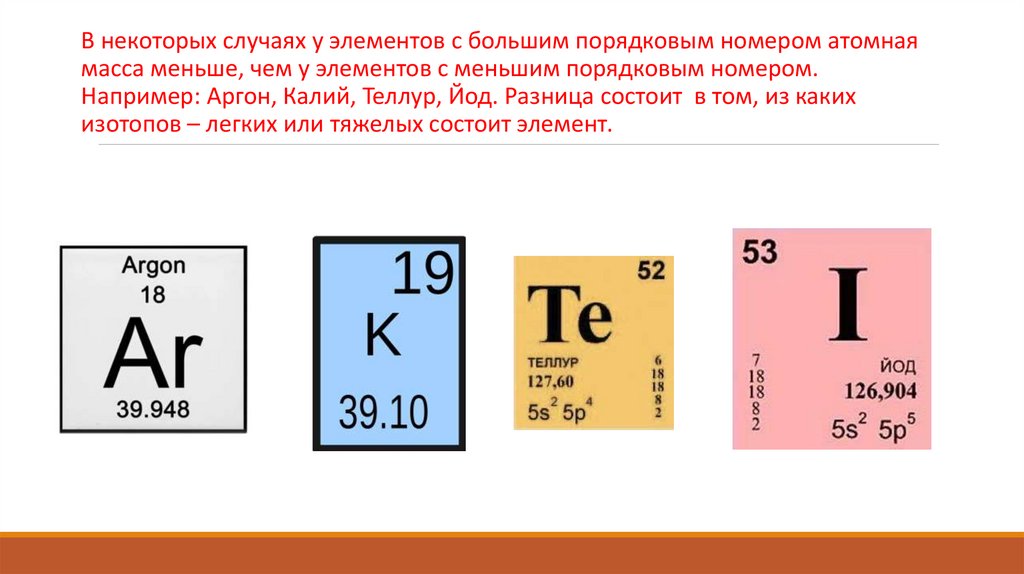 Относительная атомная масса элемента таблица. Порядковый номер йода в таблице Менделеева. Аргон Порядковый номер в таблице Менделеева. Порядковый номер элемента в периодической s. Масса элемента.