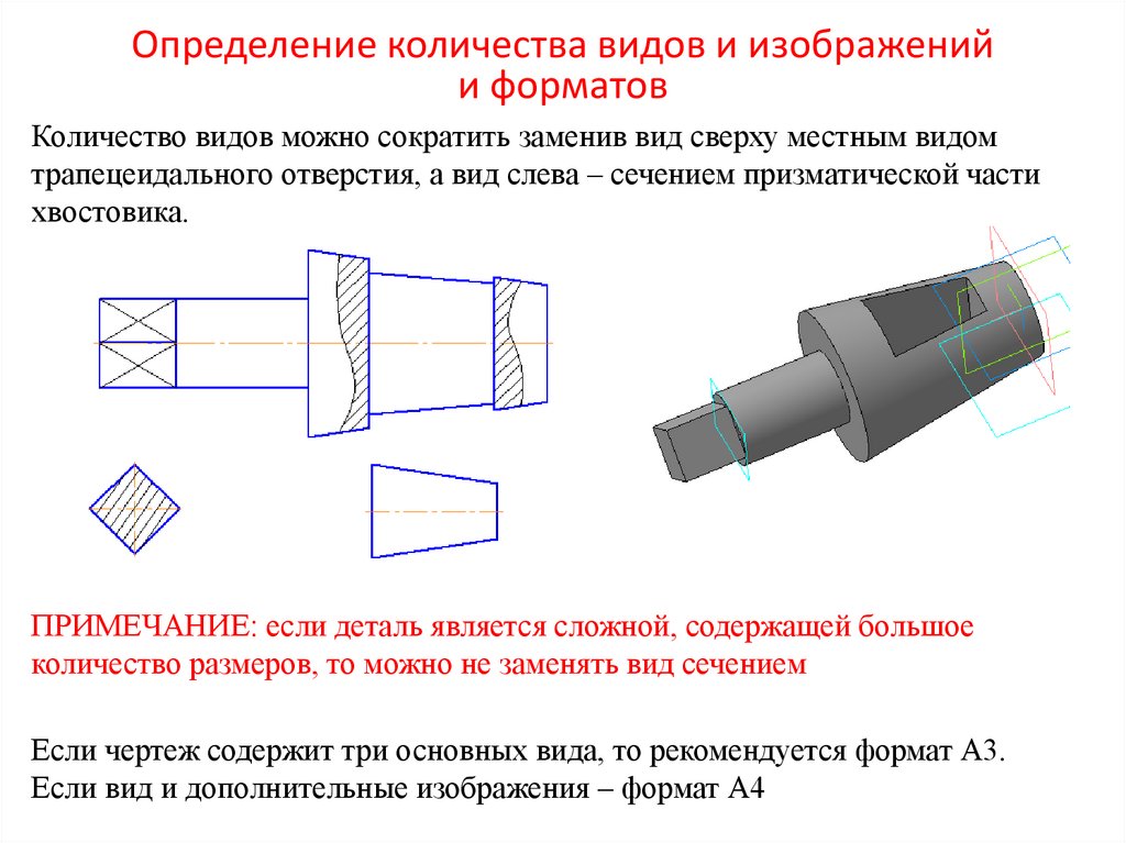 План и чертеж разница