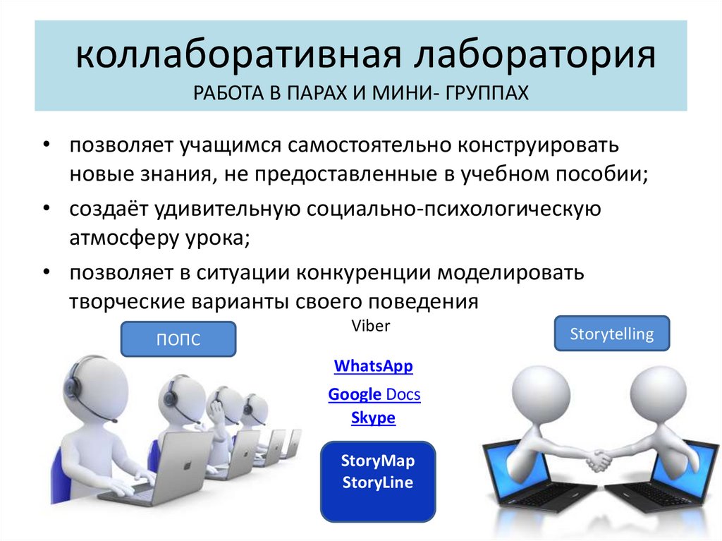 коллаборативная лаборатория РАБОТА В ПАРАХ И МИНИ- ГРУППАХ