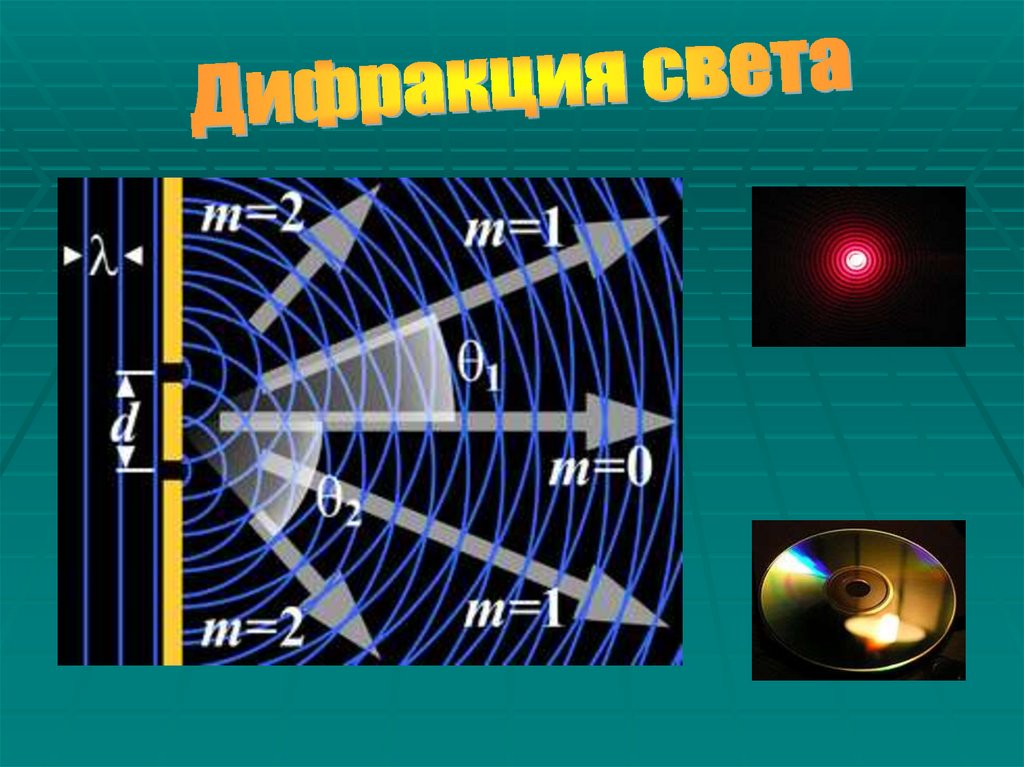 Свойства света фотография