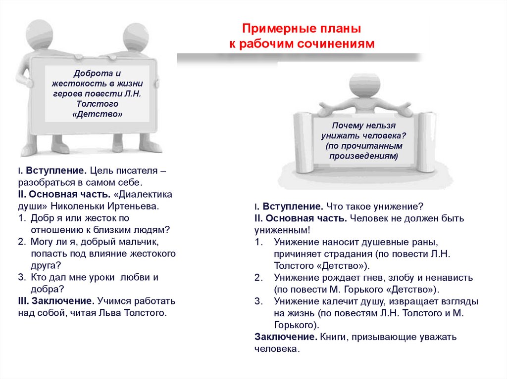 Составьте сложный план сочинения что такое доброта