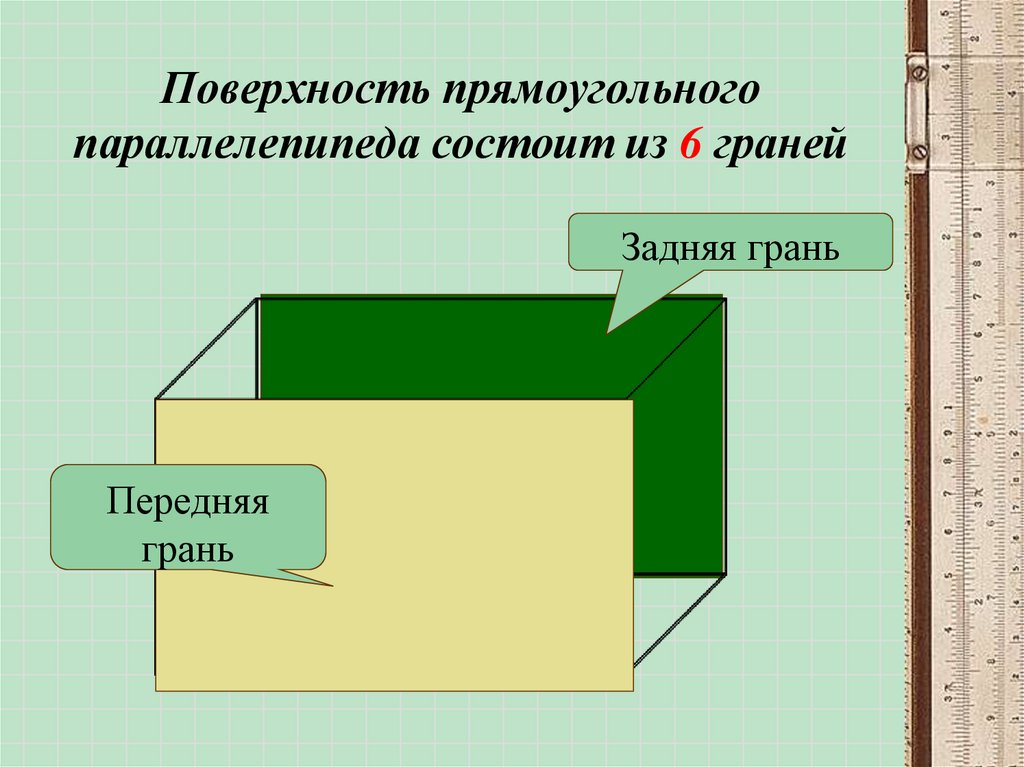 У прямоугольного параллелепипеда все грани. Передняя грань прямоугольного параллелепипеда это. Поверхность прямоугольного параллелепипеда состоит из. Прямоугольный параллелепипед 3 класс презентация. Поверхность прямоугольника.