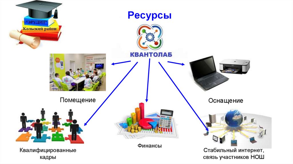 Тянет вниз не дает вздохнуть неужели но как долог был этот путь