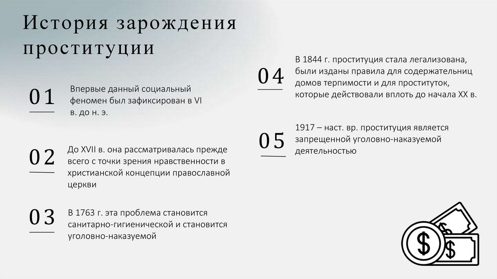 Виды девиантного поведения и его профилактика у подростков //Психологическая газета