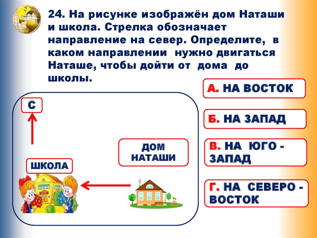 Слова обозначающие направление