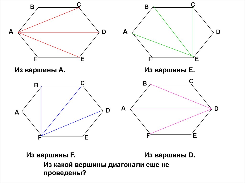 У выпуклого восьмиугольника если провести прямую содержащую. Диагональ многоугольника. Диагонали из вершины многоугольника. Диагональ n угольника. Выпуклый шестиугольник.