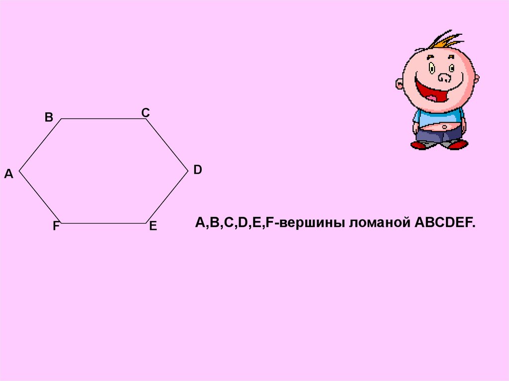 Площадь многоугольника рисунок. Вершина ломаной многоугольника. Вершины ломаной вершины многоугольника. Ломаная АВС. Площадь пространственного многоугольника.