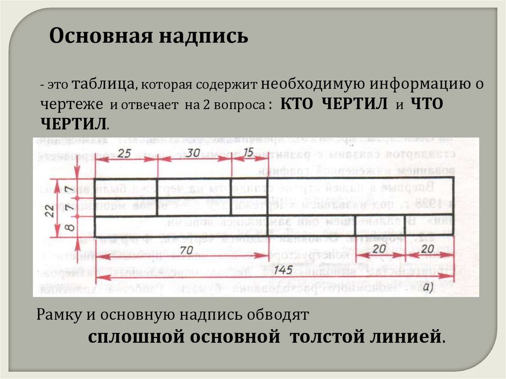 Правила построения чертежей технология 5. Основная надпись чертежа. Основные надписи на чертежах. Черчение основная надпись. Начертить основную надпись.