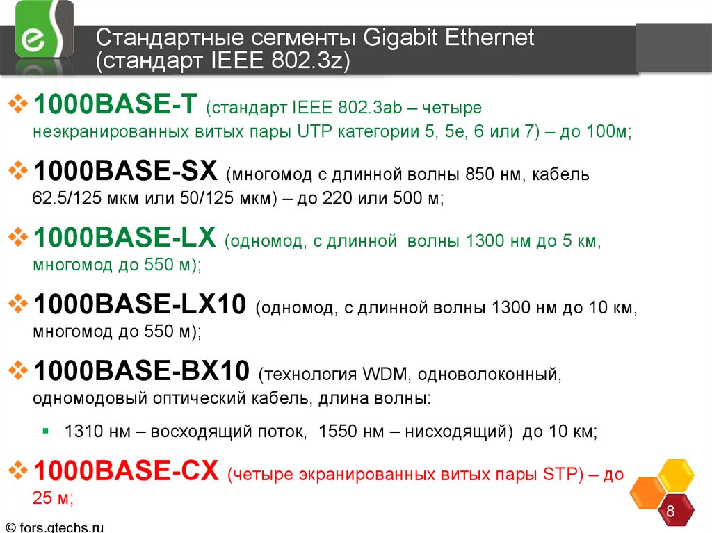 Стандартные сегменты Gigabit Ethernet (стандарт IEEE 802.3z)