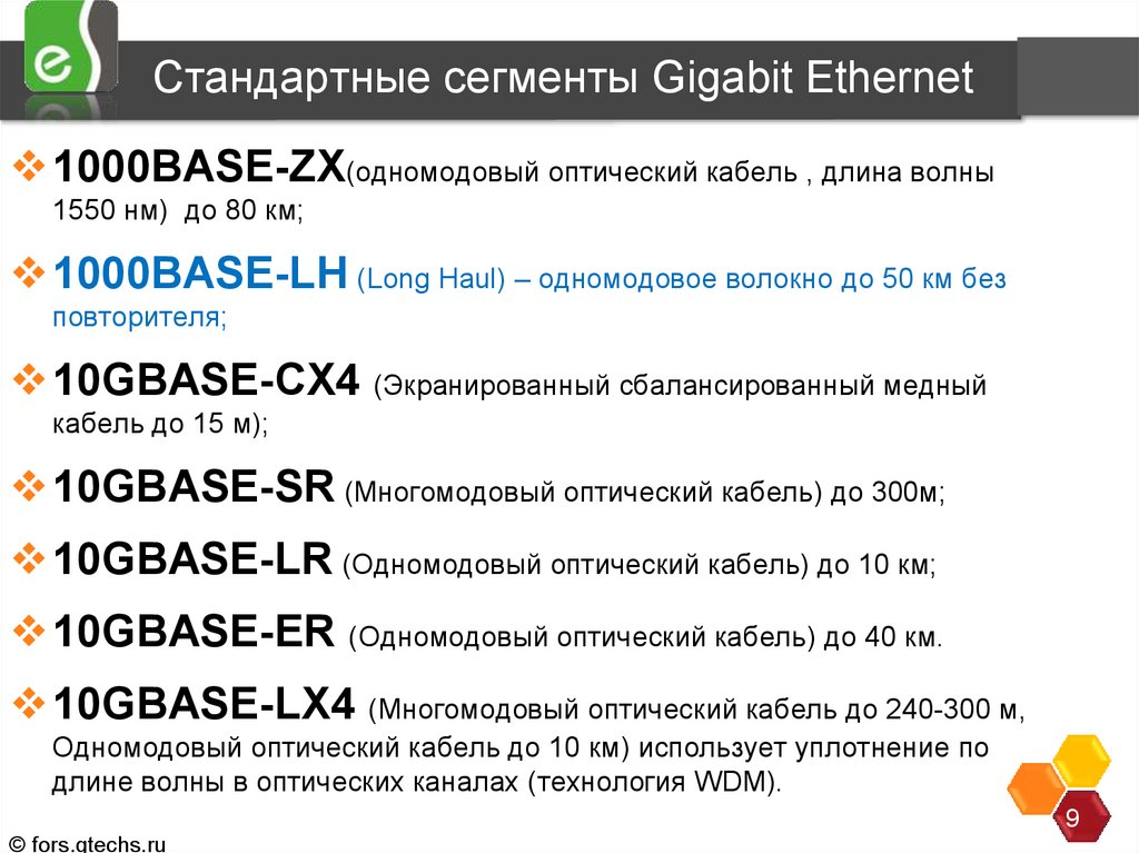 Стандартные сегменты Gigabit Ethernet