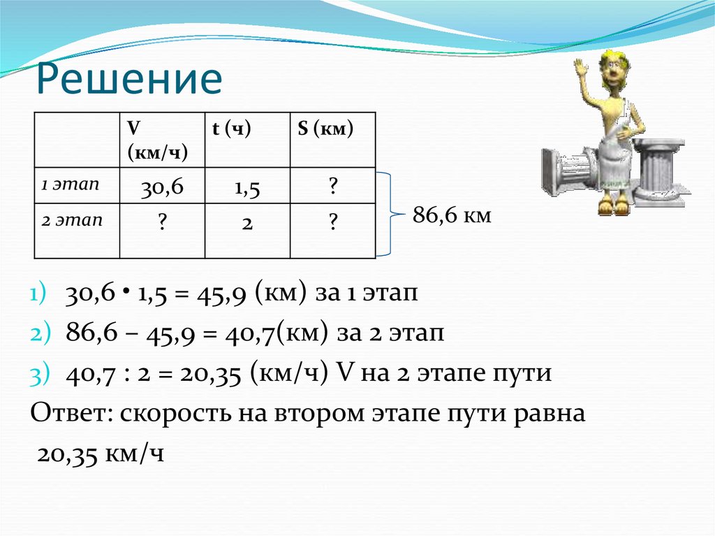 Ч t. Делить дроби дробные. Решения v2^6.