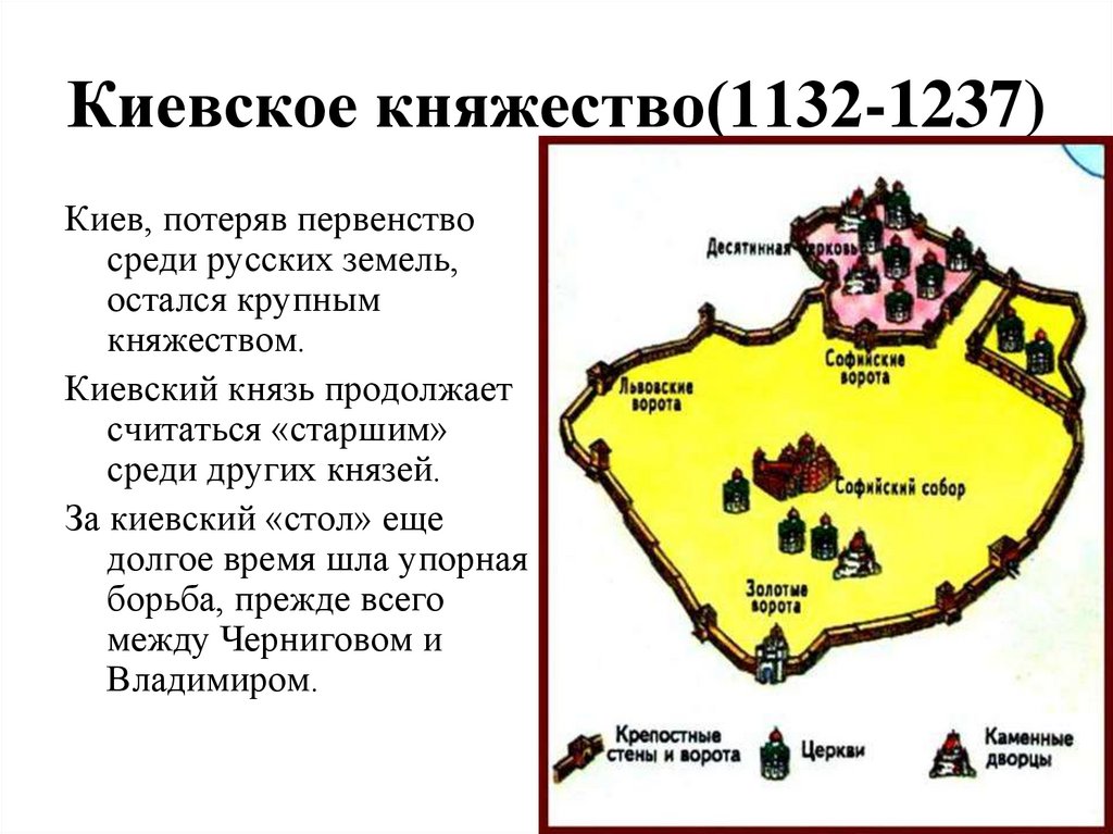 Киевское княжество. Киевское княжество (1132-1471). Южные и Юго-западные русские княжества Киевское княжество. Киевское княжество 12-13 века таблица. Юго западные русские княжества.