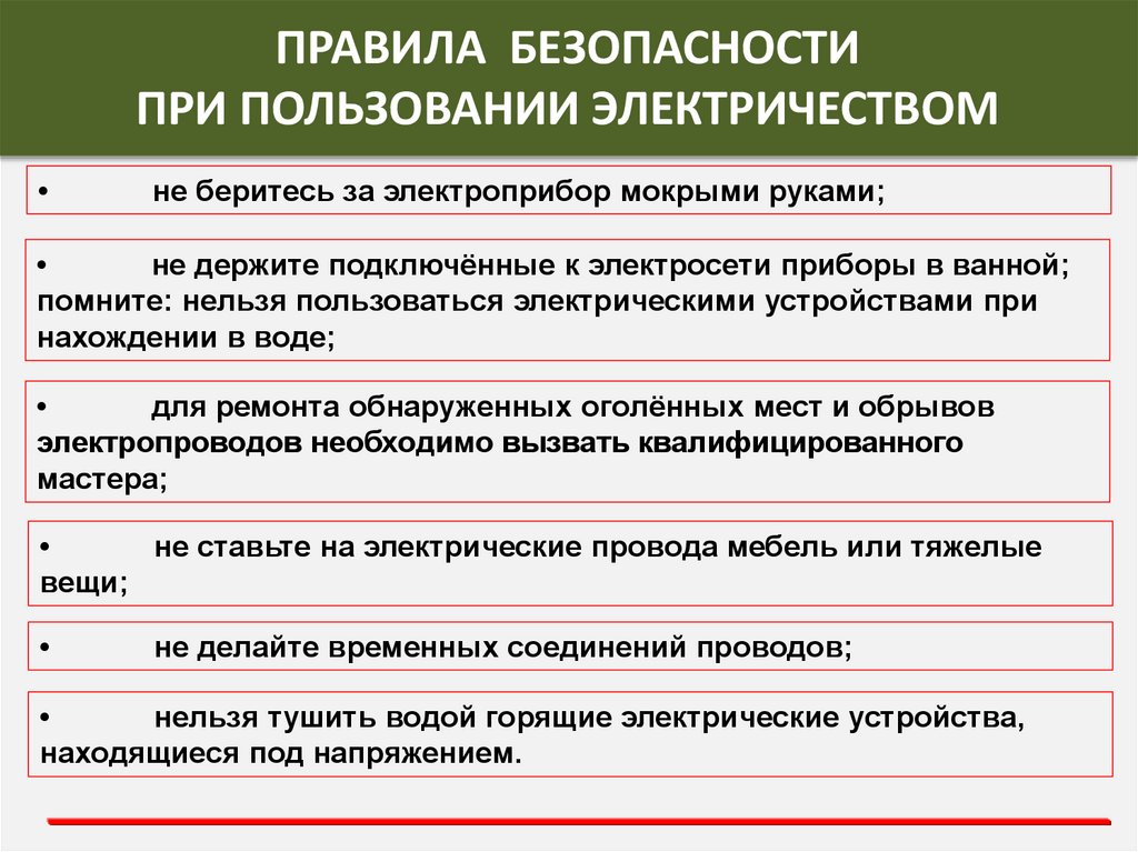 Обеспечение личной безопасности в различных бытовых ситуациях презентация