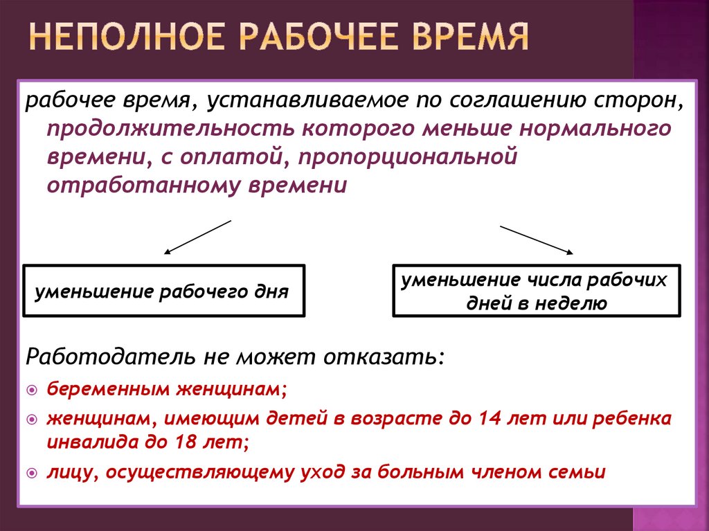 Процесс амортизации основных средств. Педагогическая наука и практика как Единая система. Амортизация это процесс. Юридические факты правоотношений.