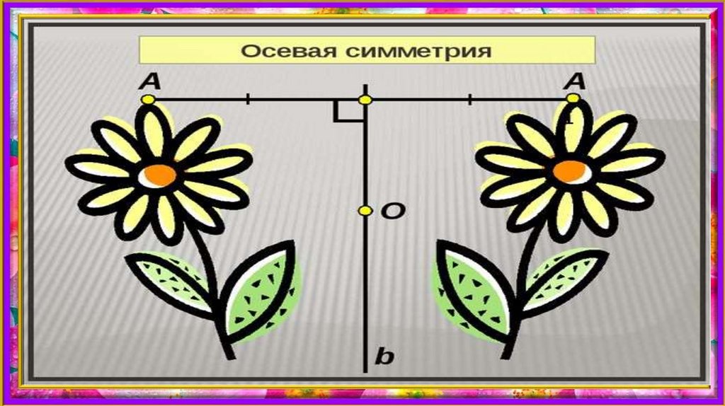 Ось цветка. Симметричный цветок рисунок. Симметричные рисунки цветов. Осевая симметрия у цветов. Цветок симметрия рисунок.