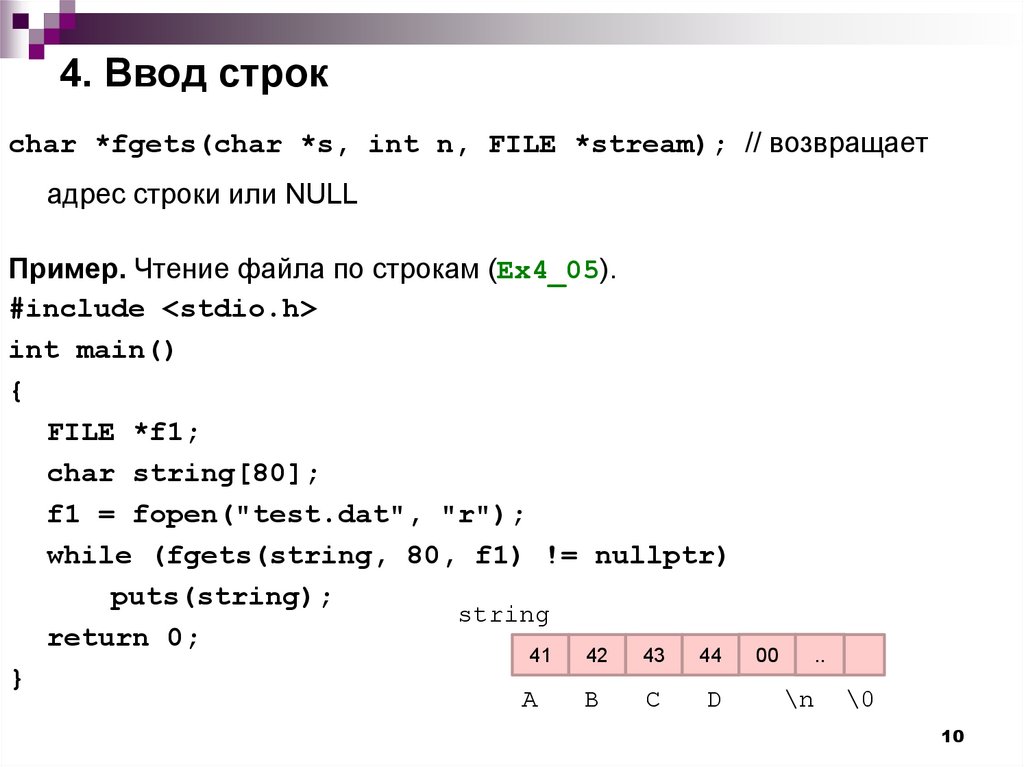 Как ввести строку в c