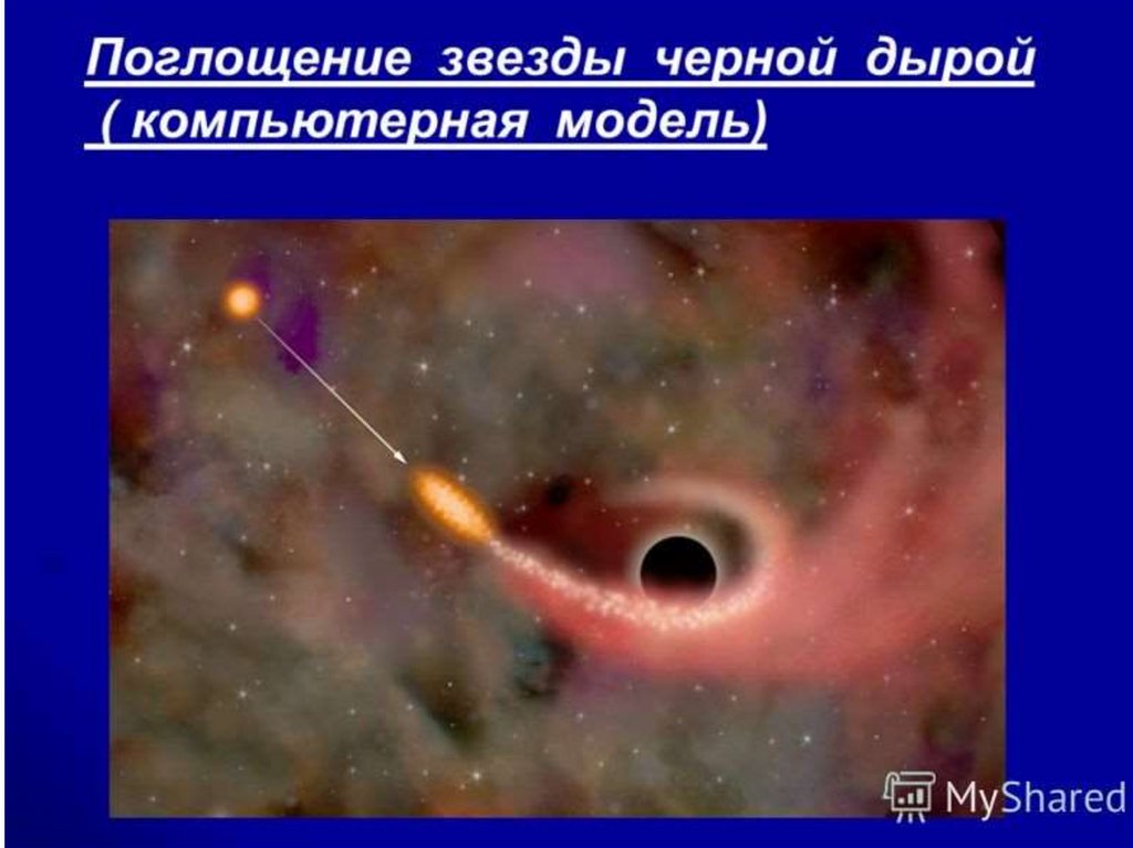 Презентация на тему звезды их рождение жизнь и смерть