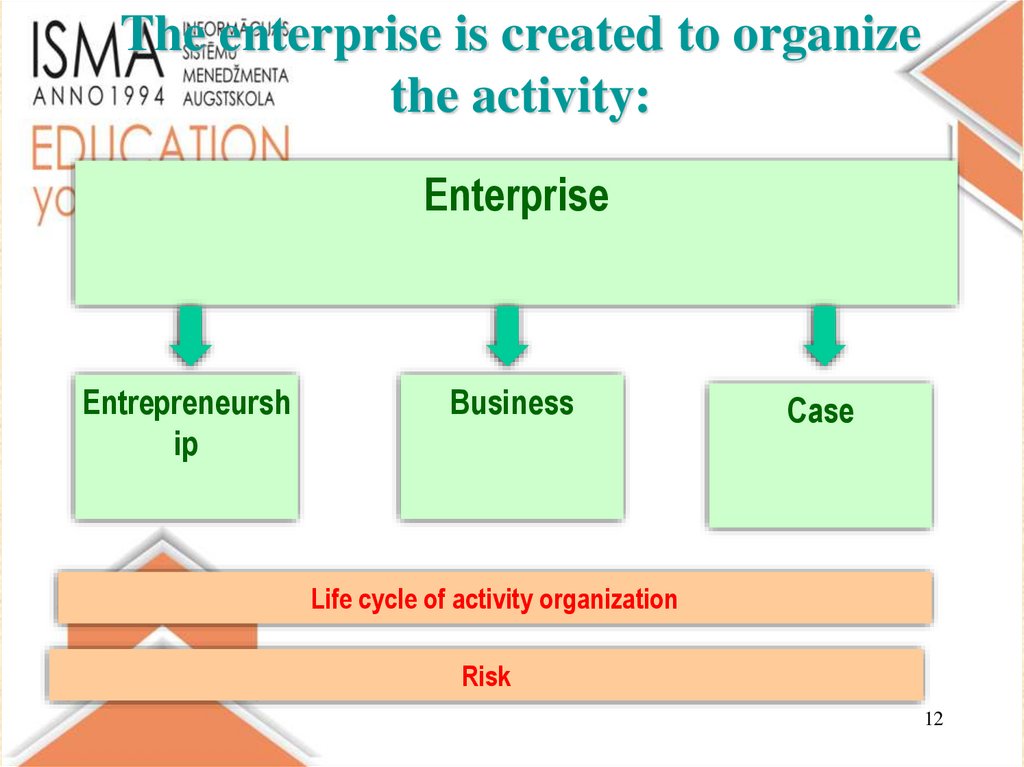 key-elements-of-the-control-system