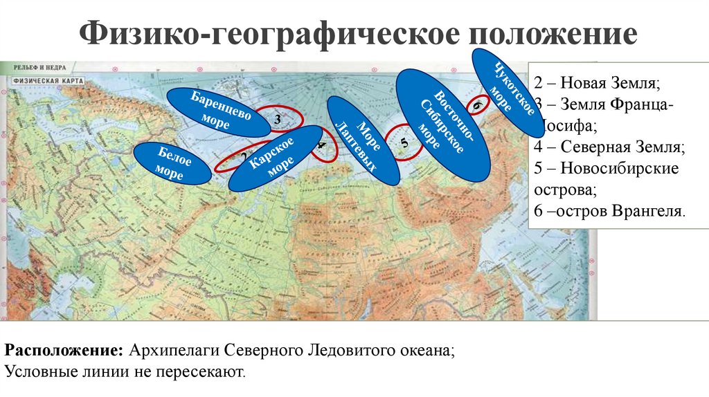 План описания природного района средняя сибирь 8