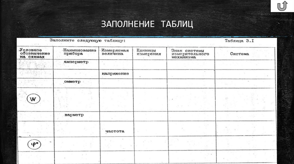 Заполните таблицу информацией. Таблица для заполнения. Заполните таблицу. Как заполнить таблицу. Как заполняется таблица.