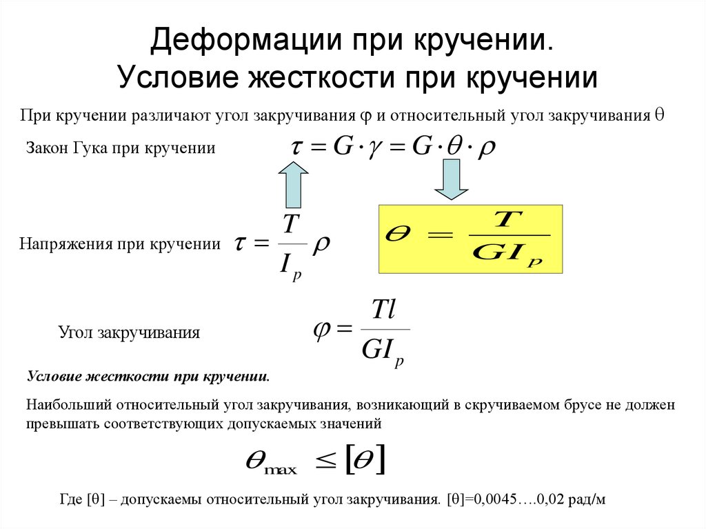 Как деформируется при кручении прямоугольная сетка нанесенная на поверхность образца