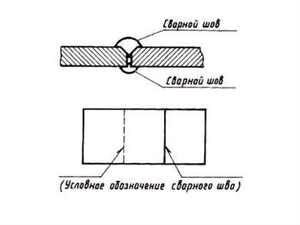 Линия выноска сварного соединения на рисунке