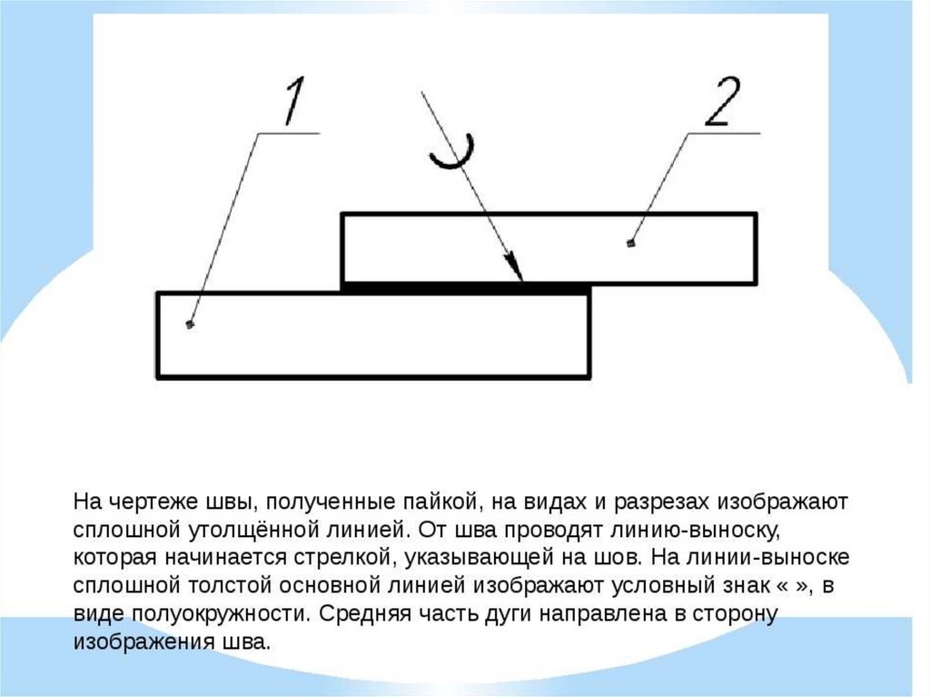 Обозначение припоя на чертеже