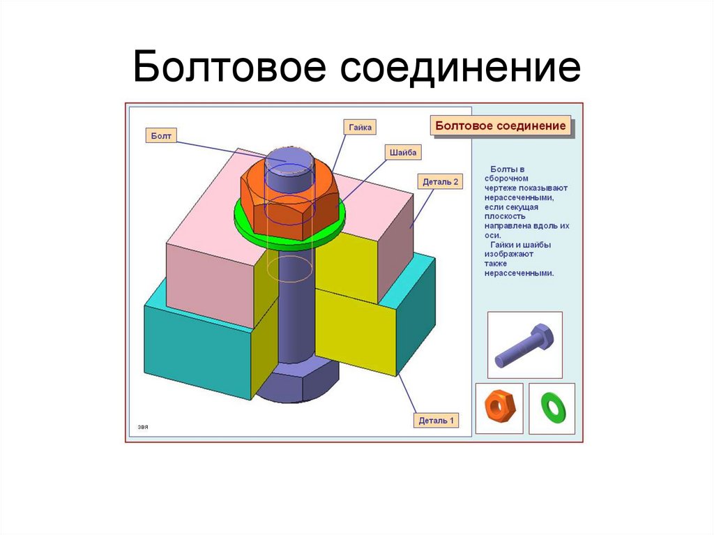 Соединение презентаций