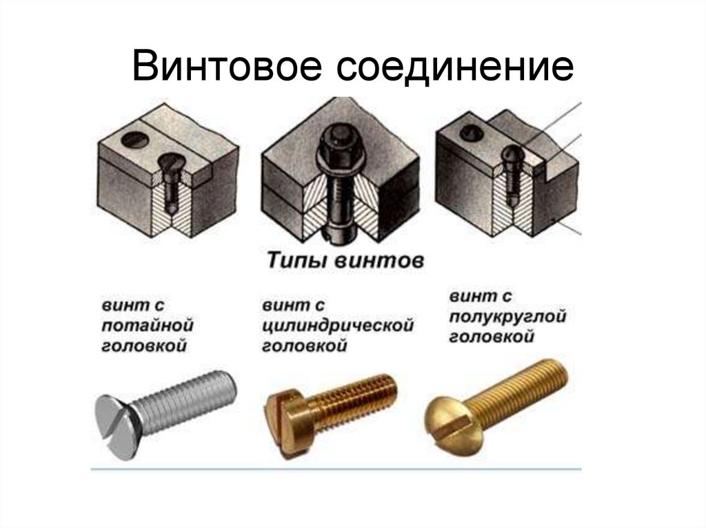 Соединение деталей винтом с полукруглой головкой показано на рисунке