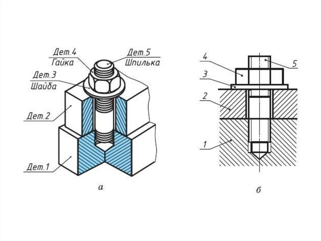 Шпилечное соединение на чертеже