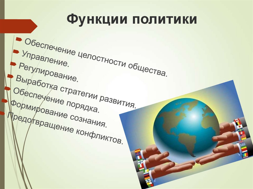 Функции политики в обществе примеры