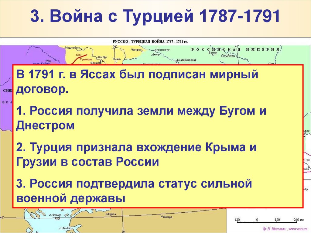 Русско шведская война 1787 1791 карта