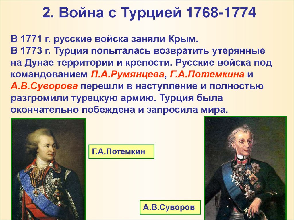 Русско турецкие войны при екатерине 2 презентация