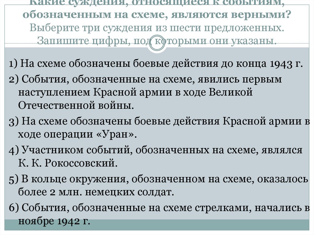 Боевые действия обозначенные на схеме стрелками начались в тысяча девятьсот