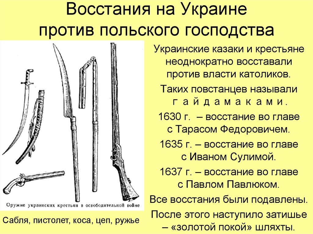 Восстания на Украине против польского господства