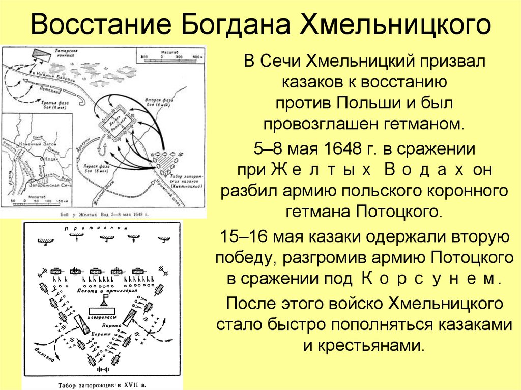 Восстание Богдана Хмельницкого