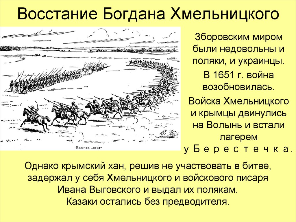 Восстание Богдана Хмельницкого