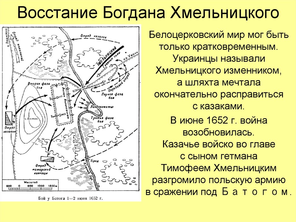 Восстание Богдана Хмельницкого